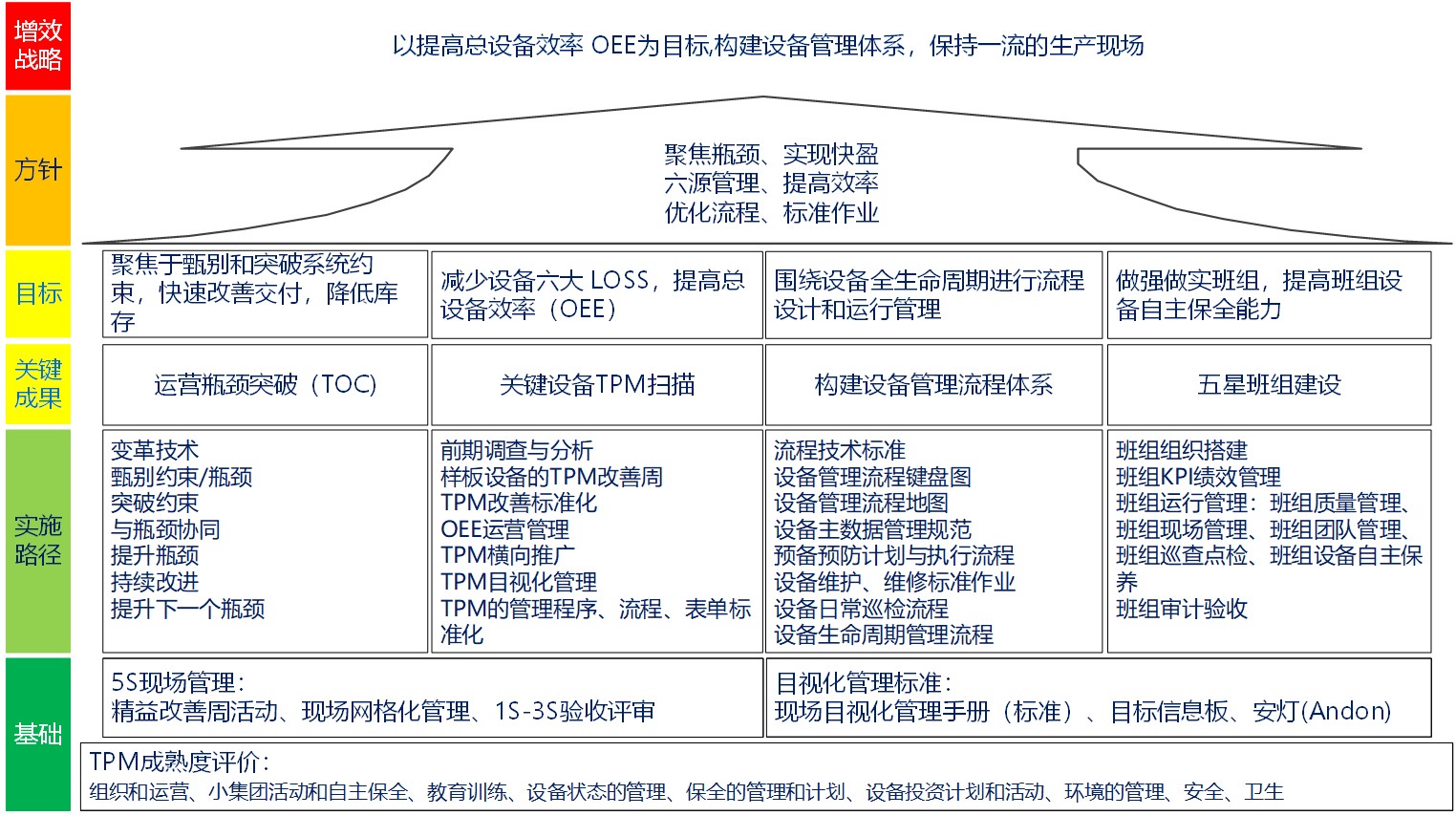 全員生產(chǎn).jpg